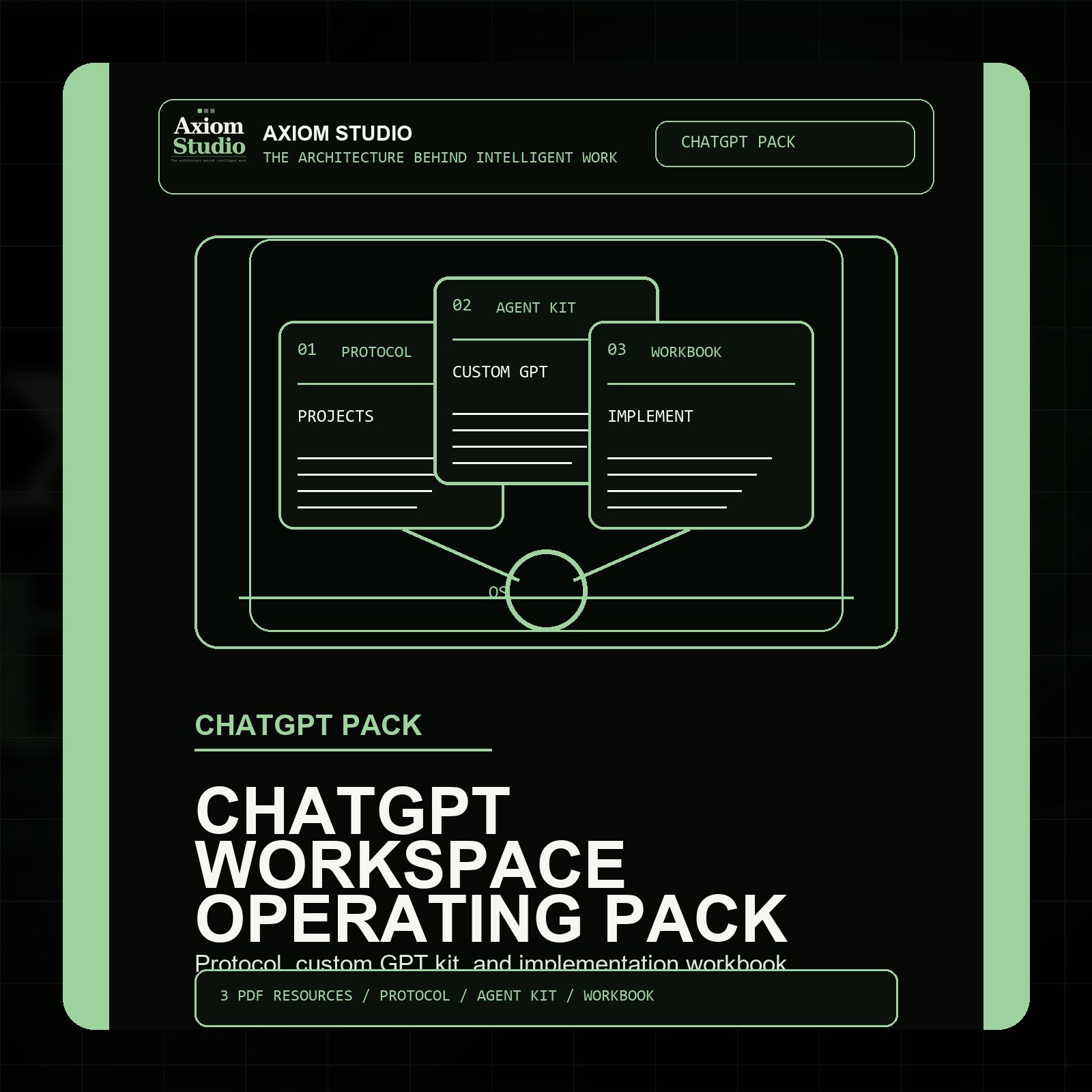 Axiom ChatGPT Workspace Operating Pack product image (1)