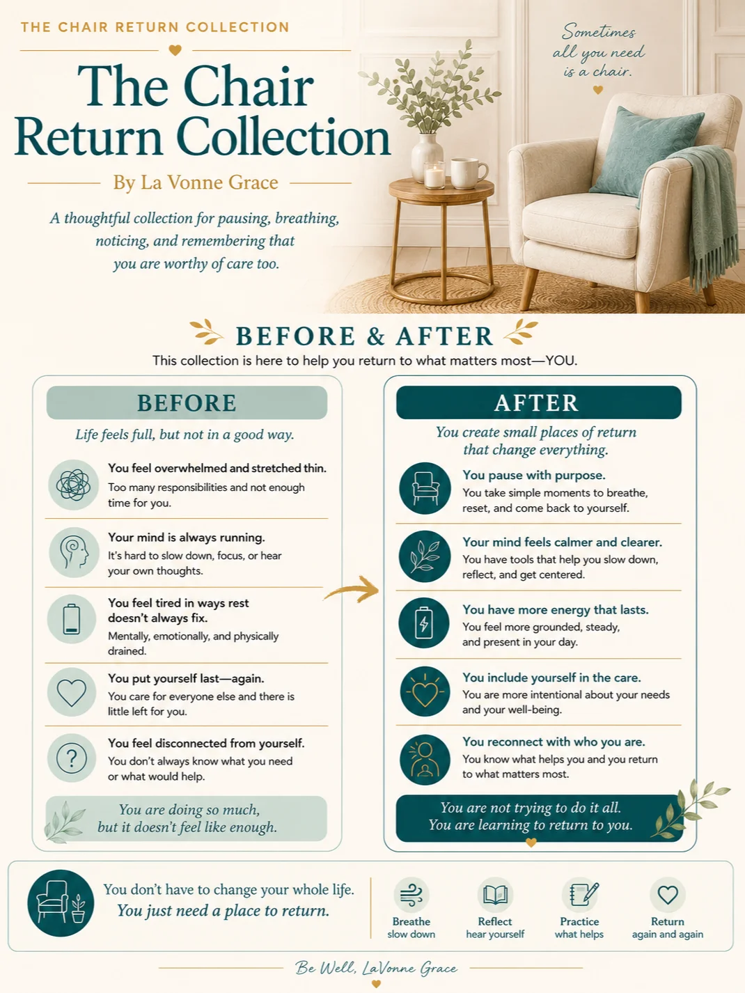 The Chair Return Collection product image (2)