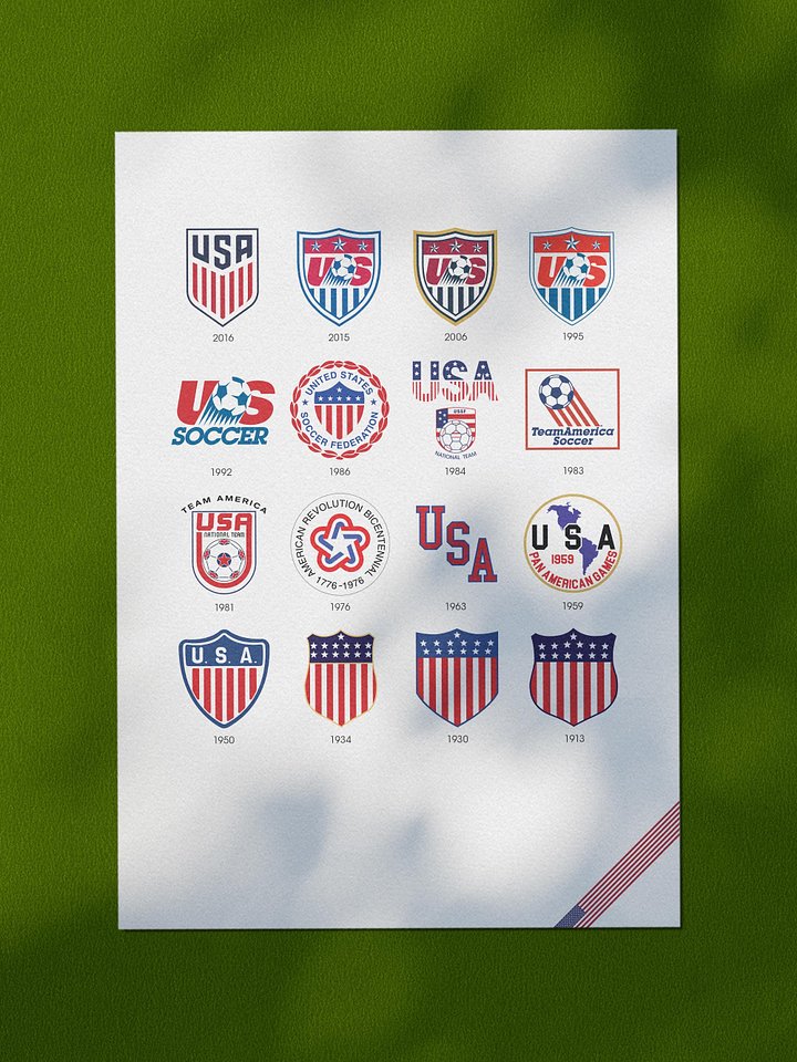 USA Soccer Logo History product image (4)
