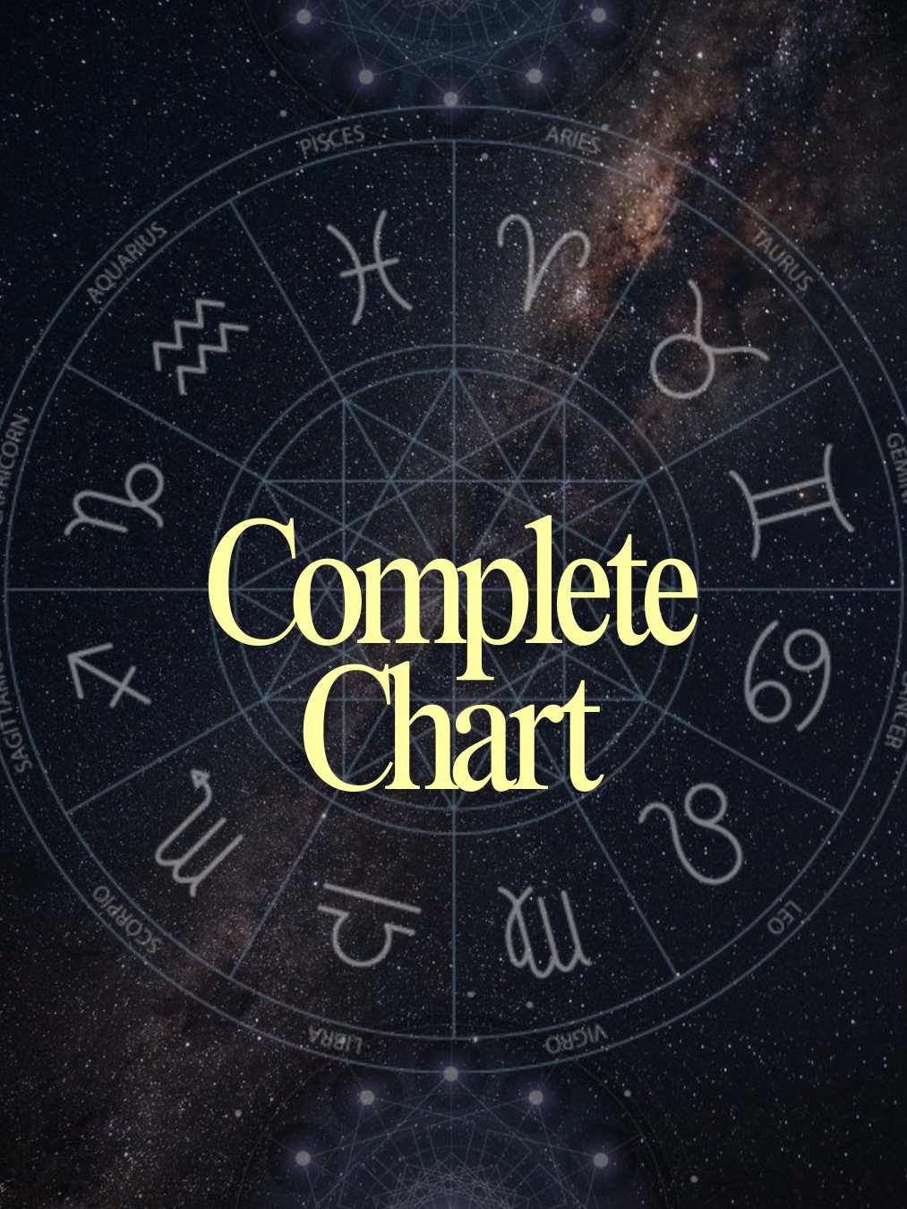 Complete Chart Analysis product image (1)
