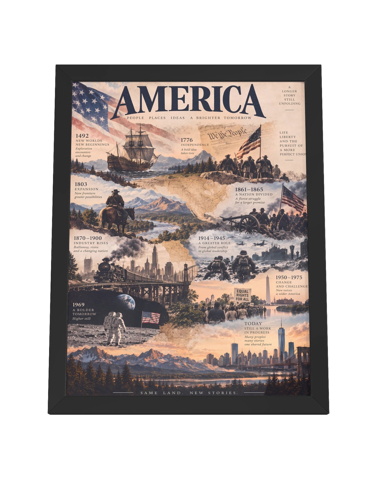 The Story of America: A Visual History Poster product image (6)