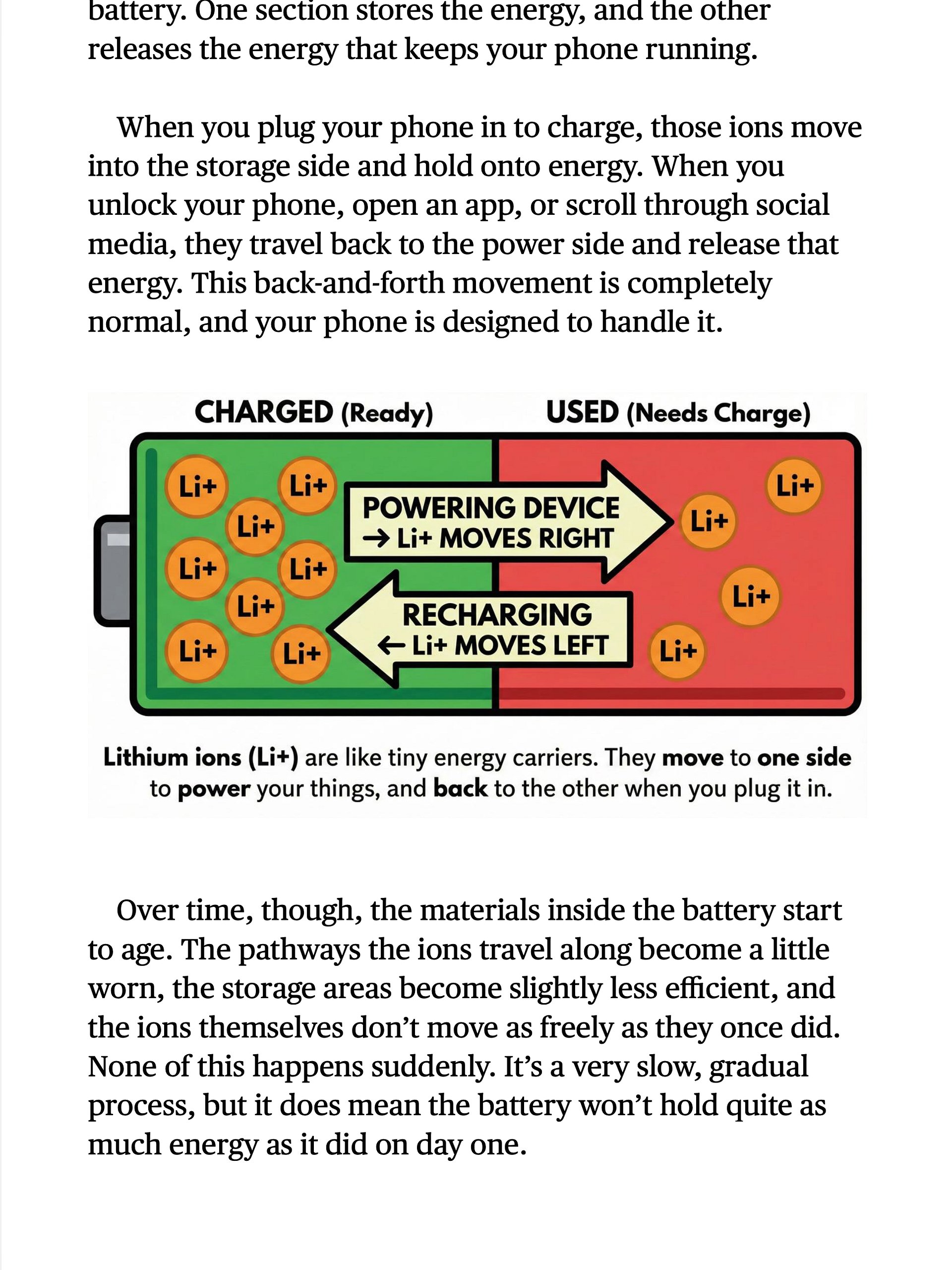 iPhone Battery Made Easy product image (4)
