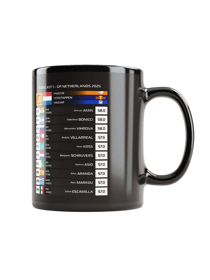 GP Netherlands 2025 Mug product image (2)