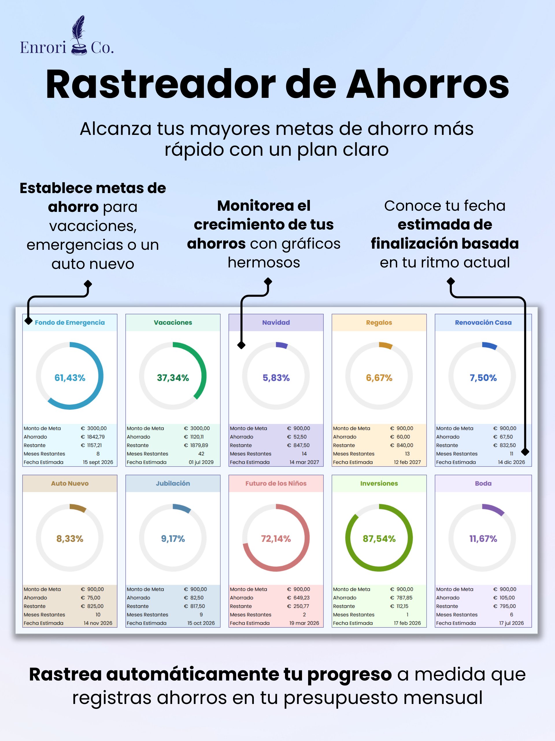 El Presupuesto Definitivo product image (6)