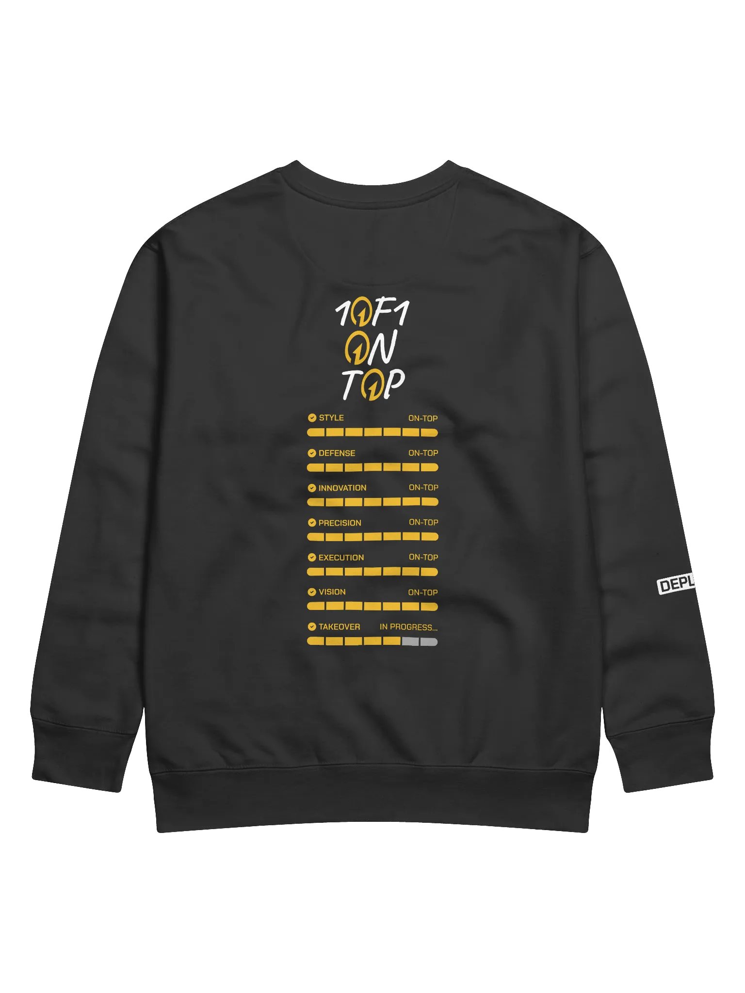 On Top Sweatshirt - Classic product image (2)