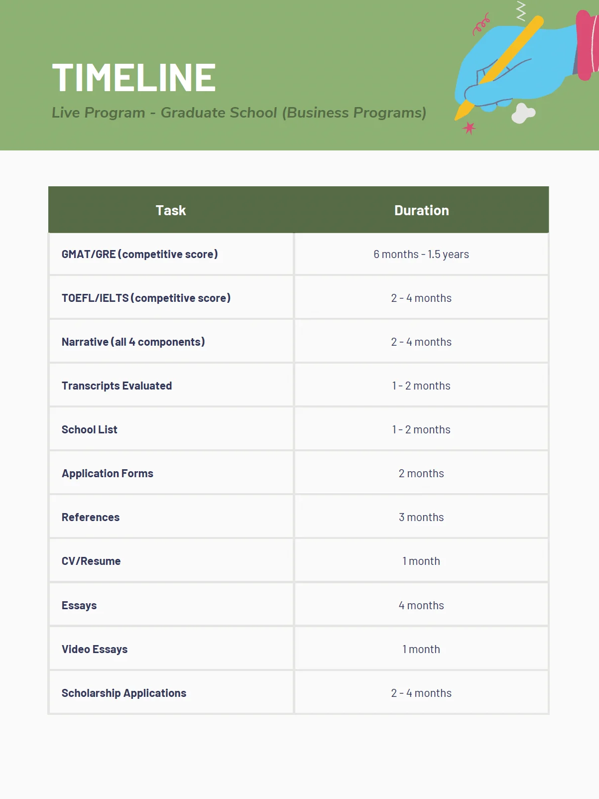 Program Fit Kit product image (6)