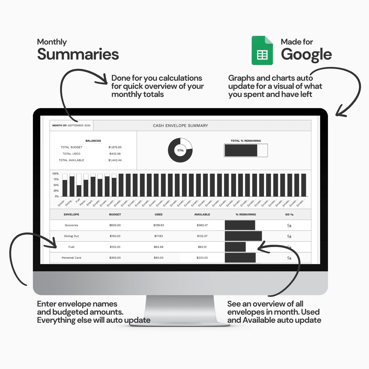 Digital Cash Envelope Budget Spreadsheet System product image (3)