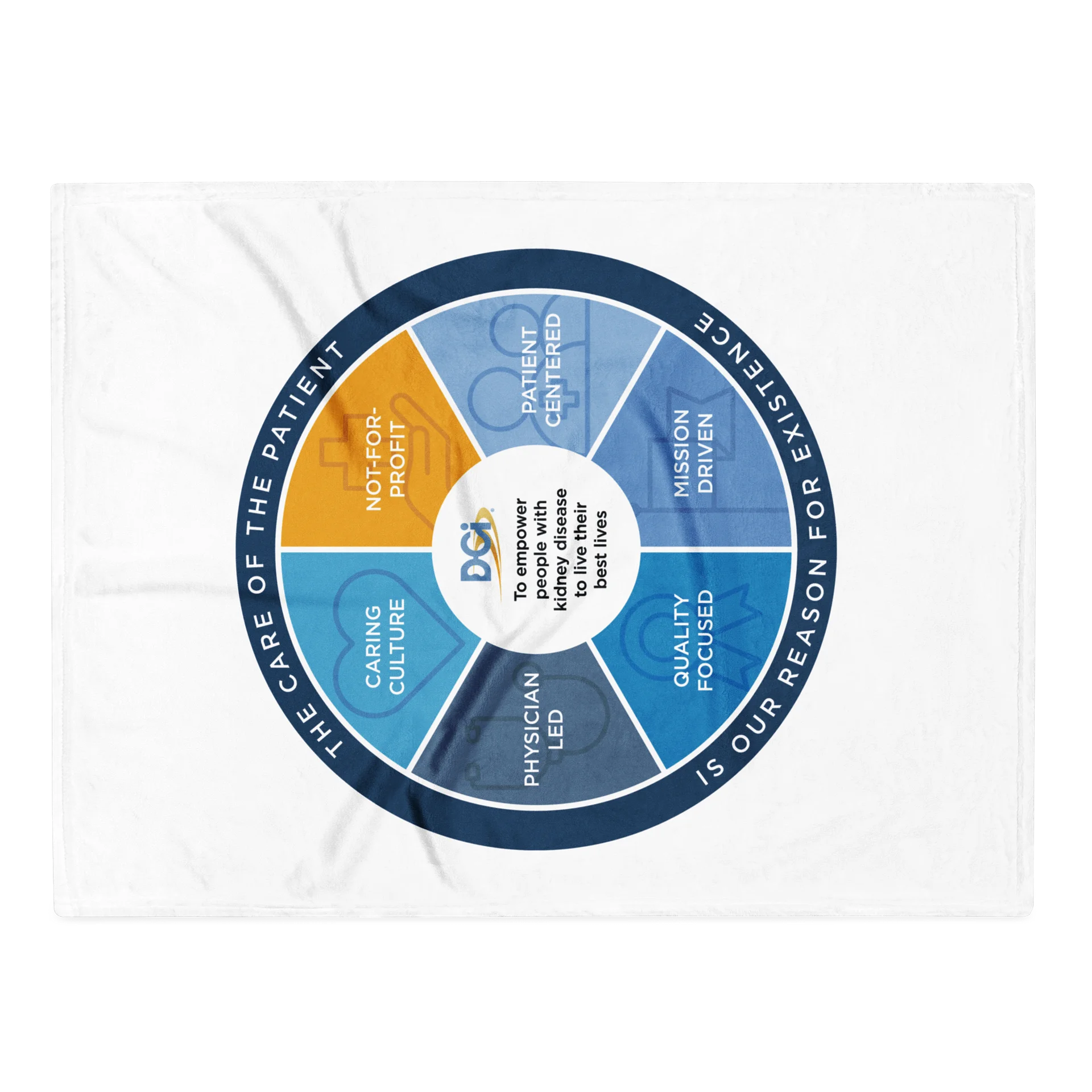 DCI INC Mission Blanket product image (2)
