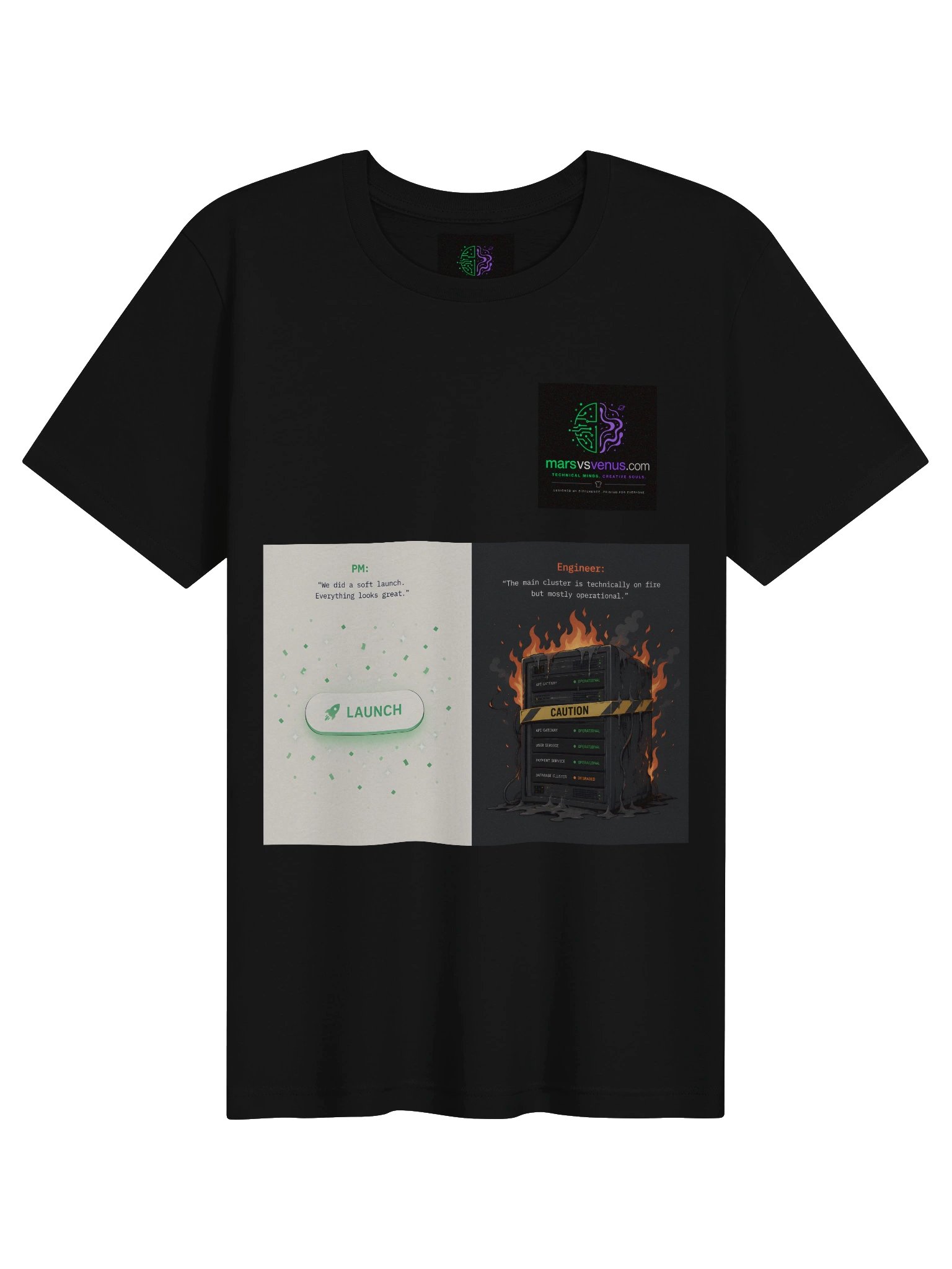 The "Final" Version product image (5)