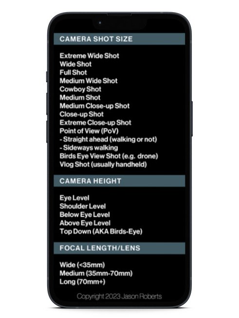 Camera Shot Cheat Sheets product image (4)
