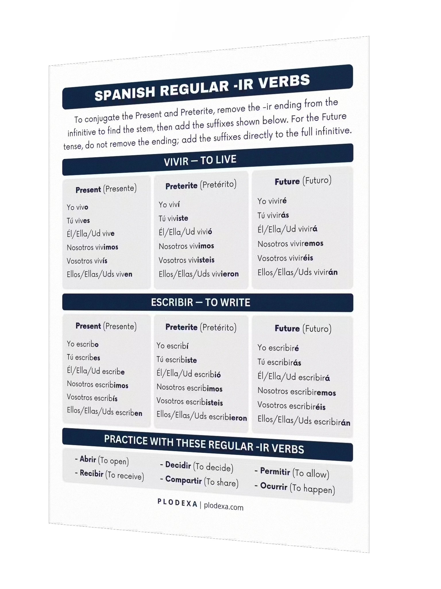 Spanish Regular -IR Verbs Conjugation Poster product image (2)