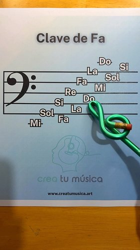 Escucha las notas en Clave de Fa 🎶