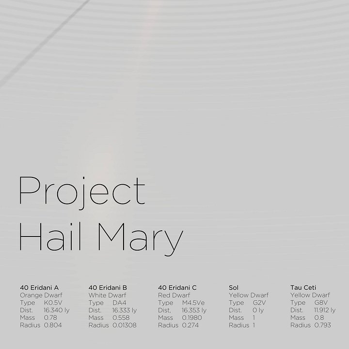 Project Hail Mary Time Dilation Poster - White product image (4)