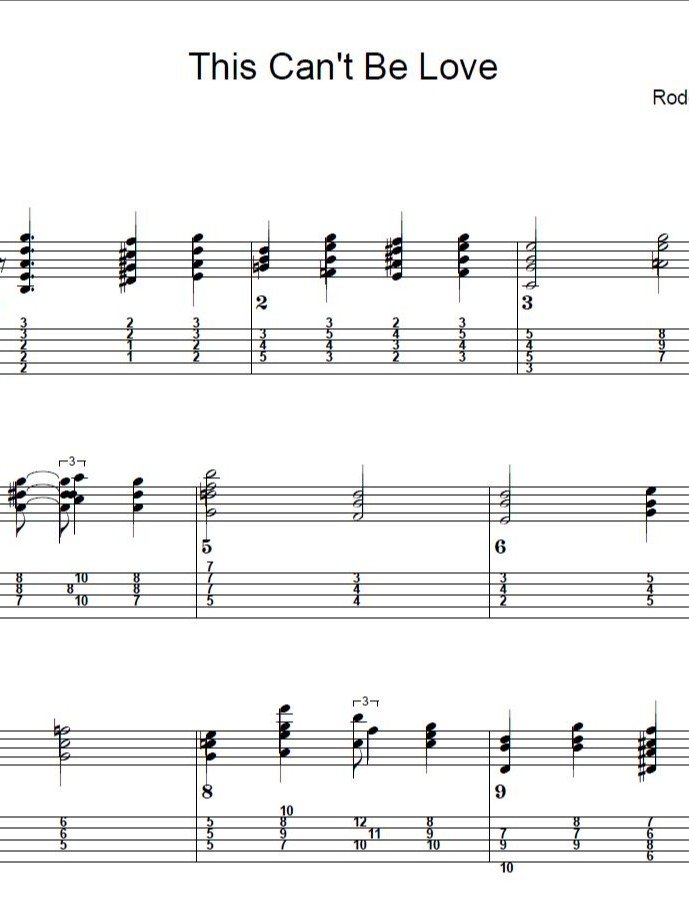 This can't be love - Guitar sheet music product image (1)