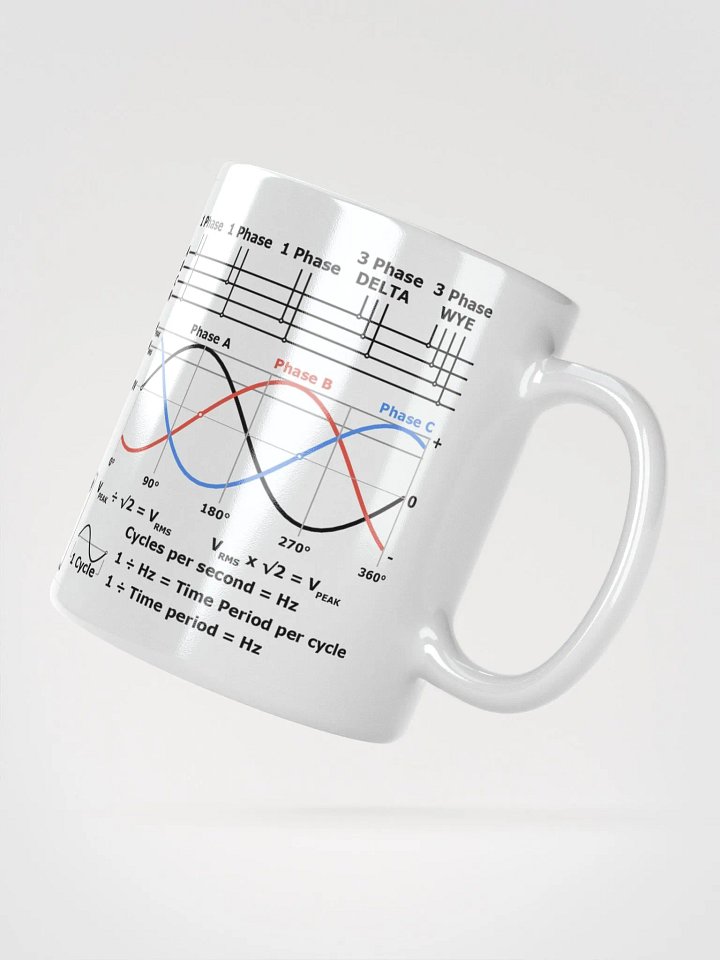 3 Phase Power Mug product image (4)