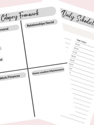 Templates for The Life Priority Method Intentional Daily Planning product image (2)