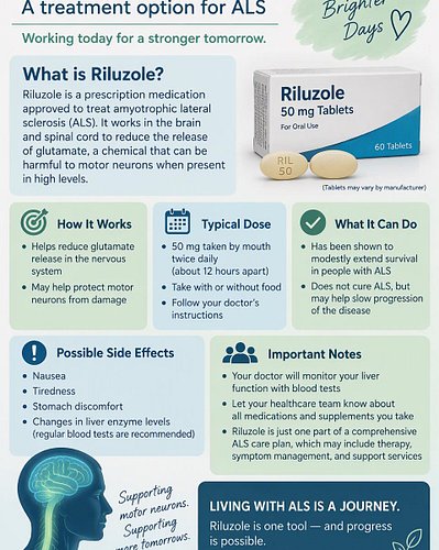 Next step adding new med.. God willing it will be effective and with little/no side effects.. #als