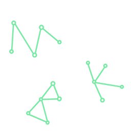 Constellation