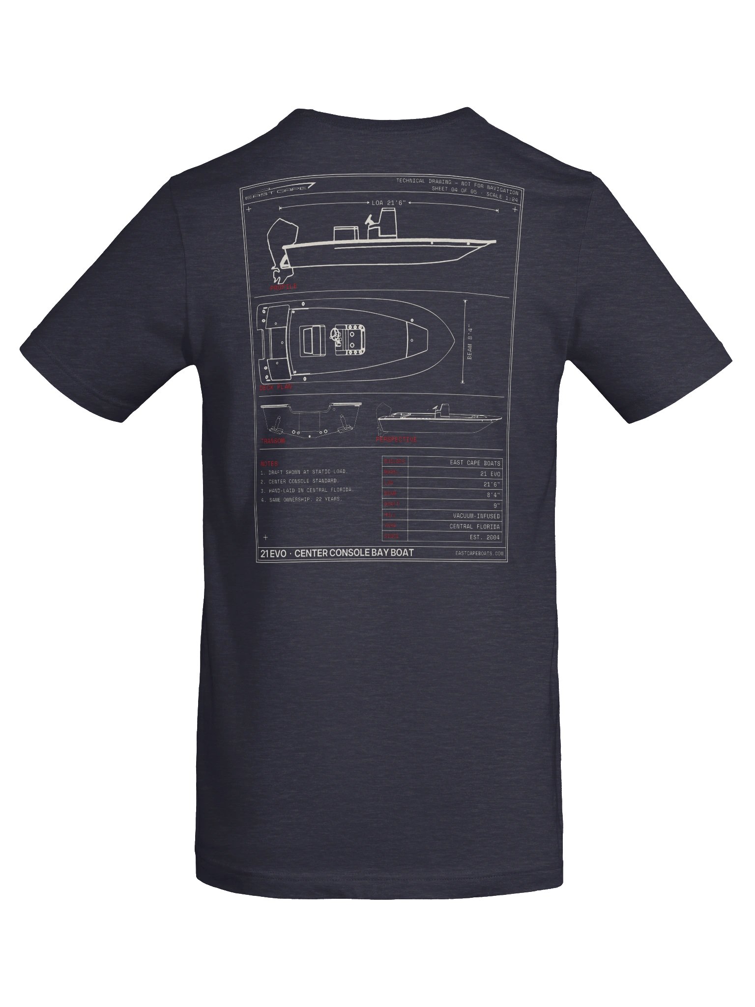 21 EVO Blueprint product image (8)