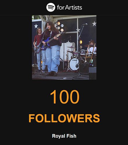 We can't believe this happened! 🥳
Thank you everyone SO much for your support, and especially for sharing our music with your...