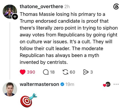 Trump is a God to these people. They literally only care about what he tells them to care about