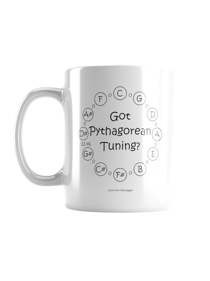 Pythagorean mug product image (1)