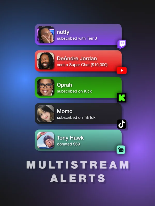 Multistream Alerts product image (1)