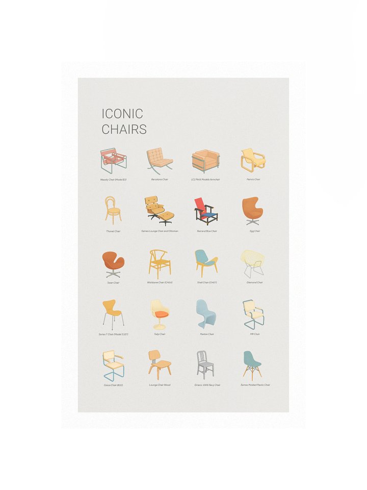 Iconic Chairs Poster product image (2)