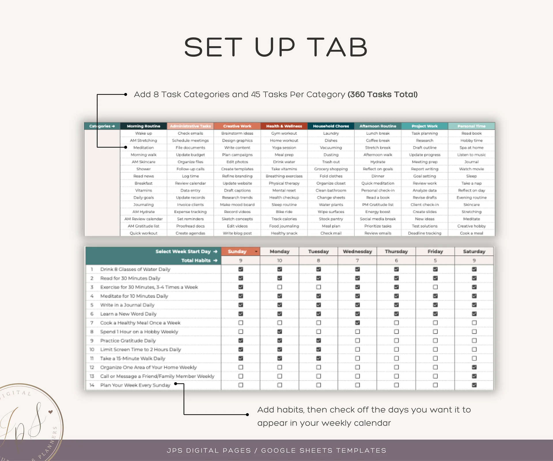 Time Blocking Planner, Google Sheets Template product image (3)