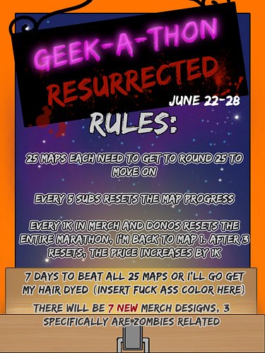 The Geek-A-Thon Returns but different...
June 22nd-28th more info coming soon