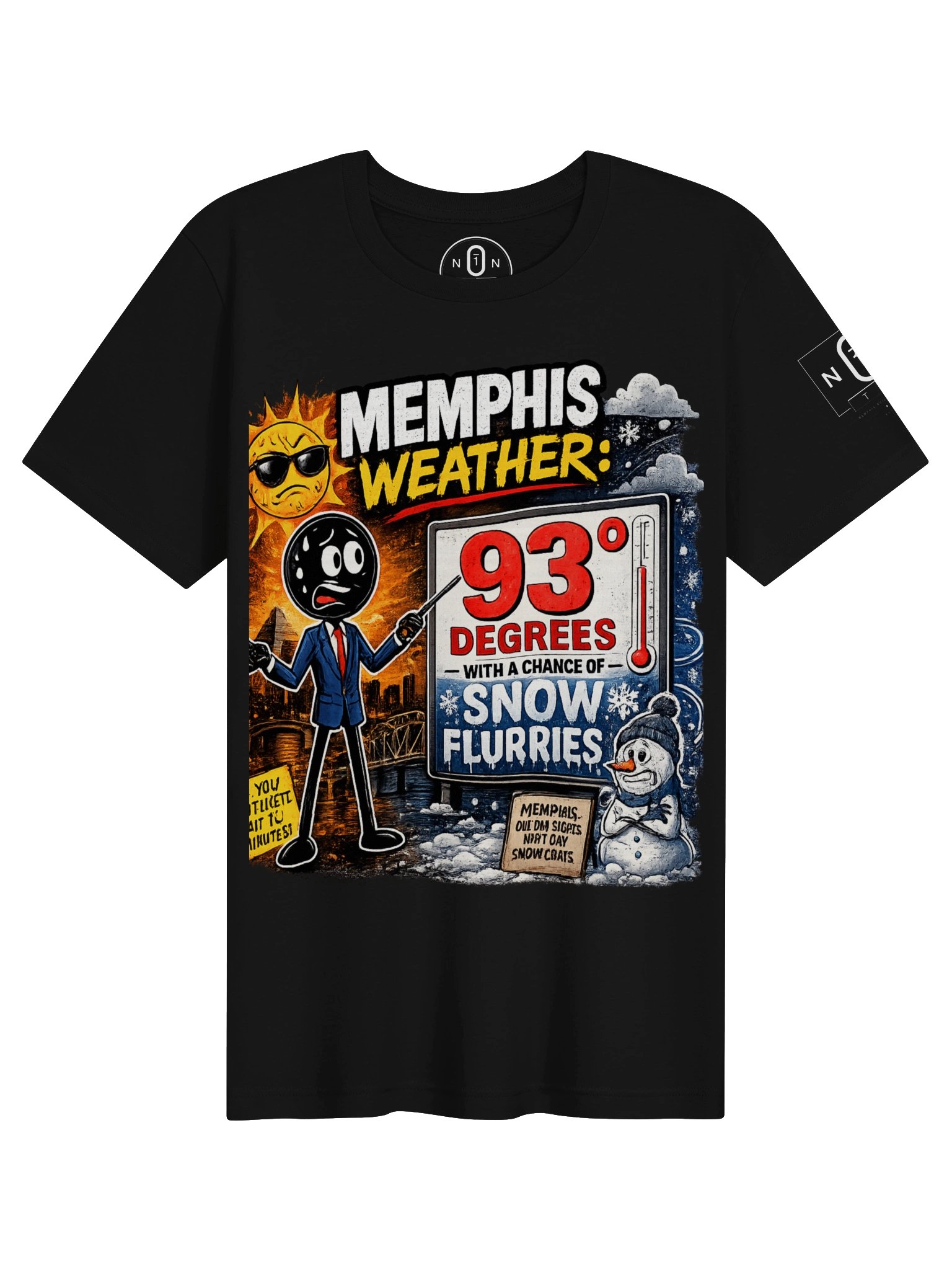 Memphis Weather product image (10)