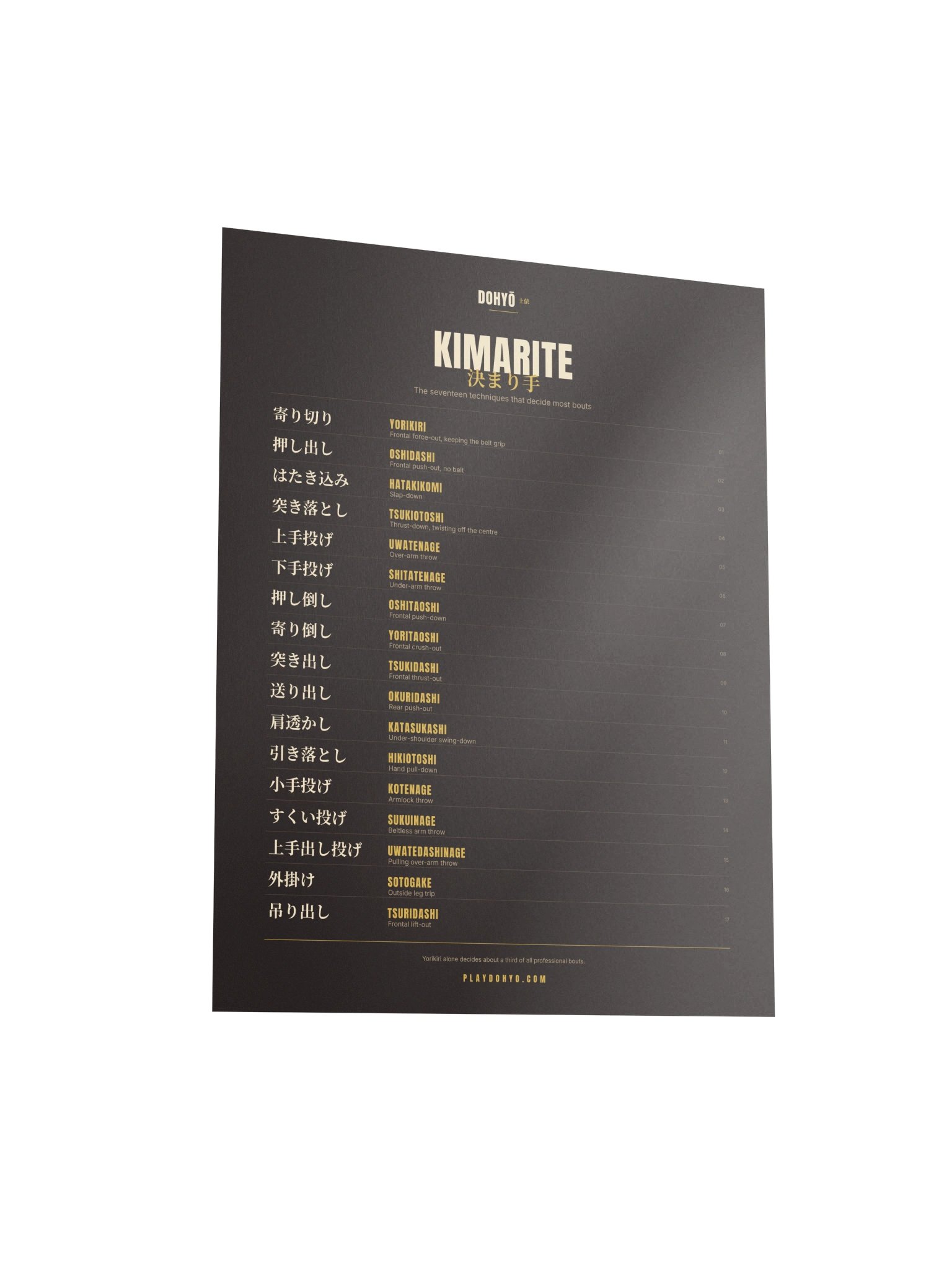Kimarite Chart — The Seventeen product image (16)