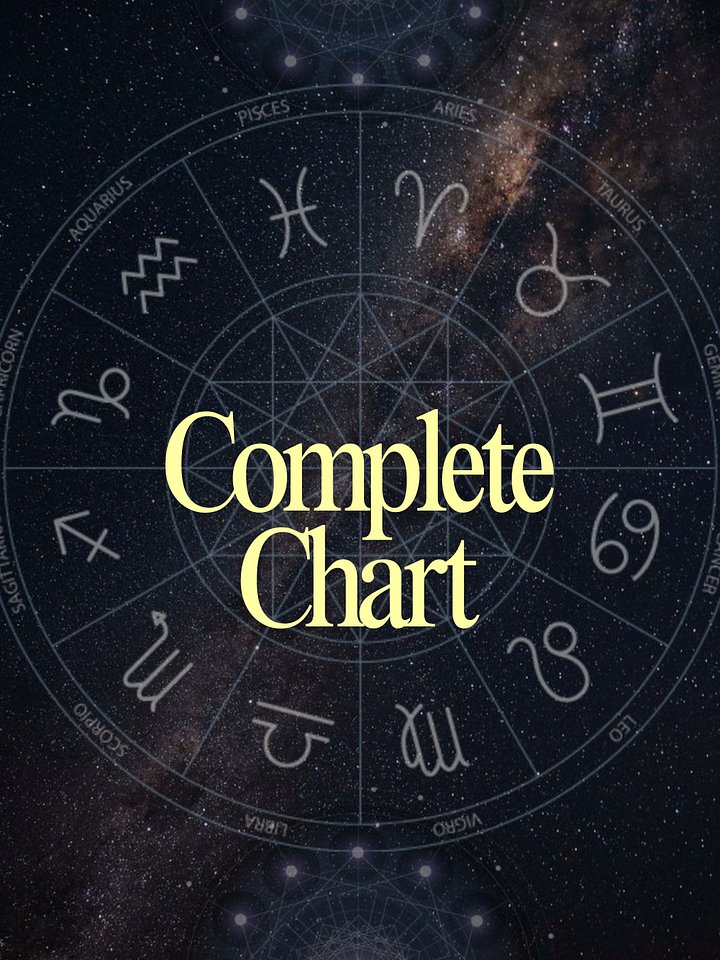 Complete Chart Analysis product image (1)