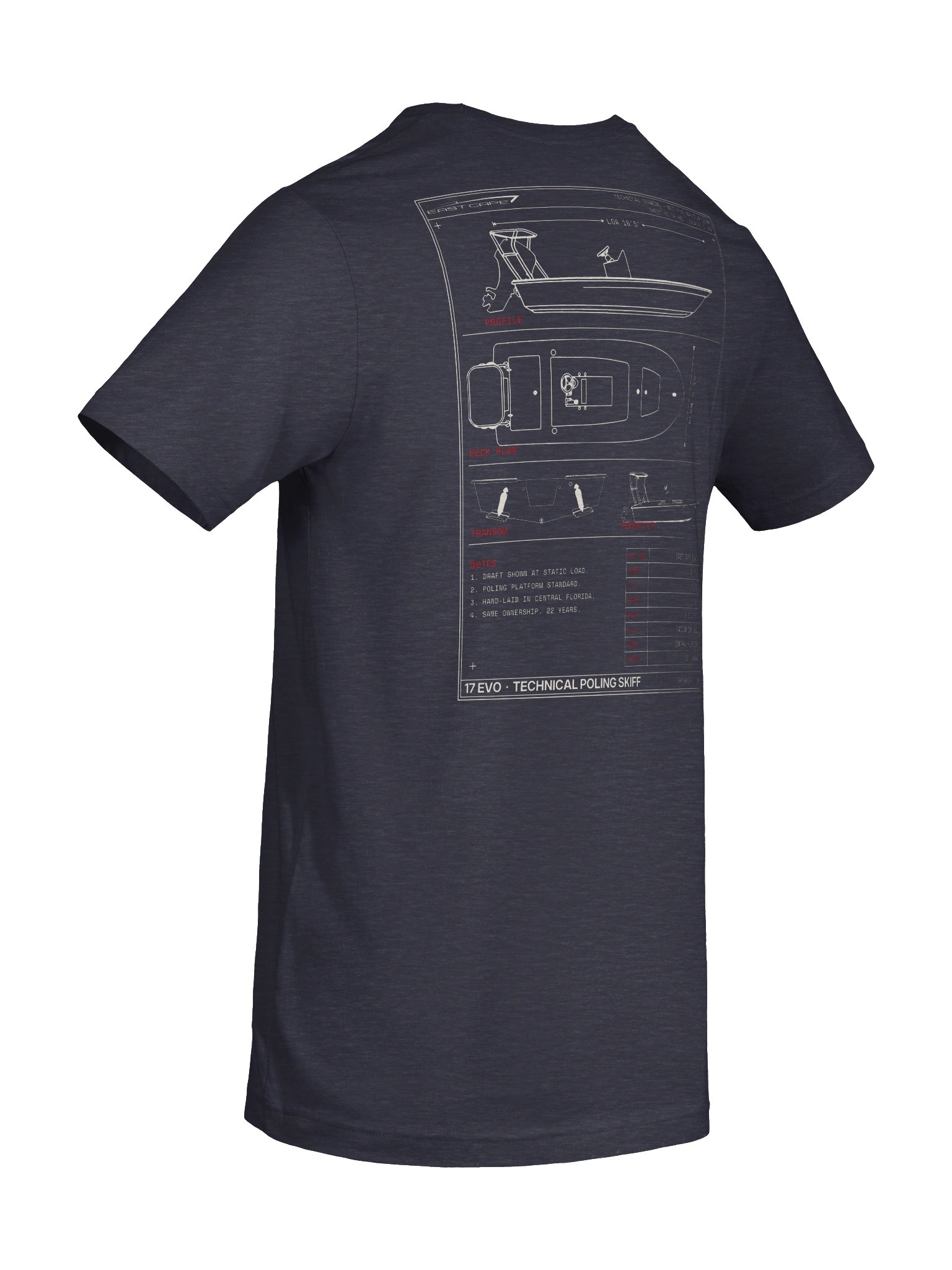 17 EVO Blueprint product image (10)