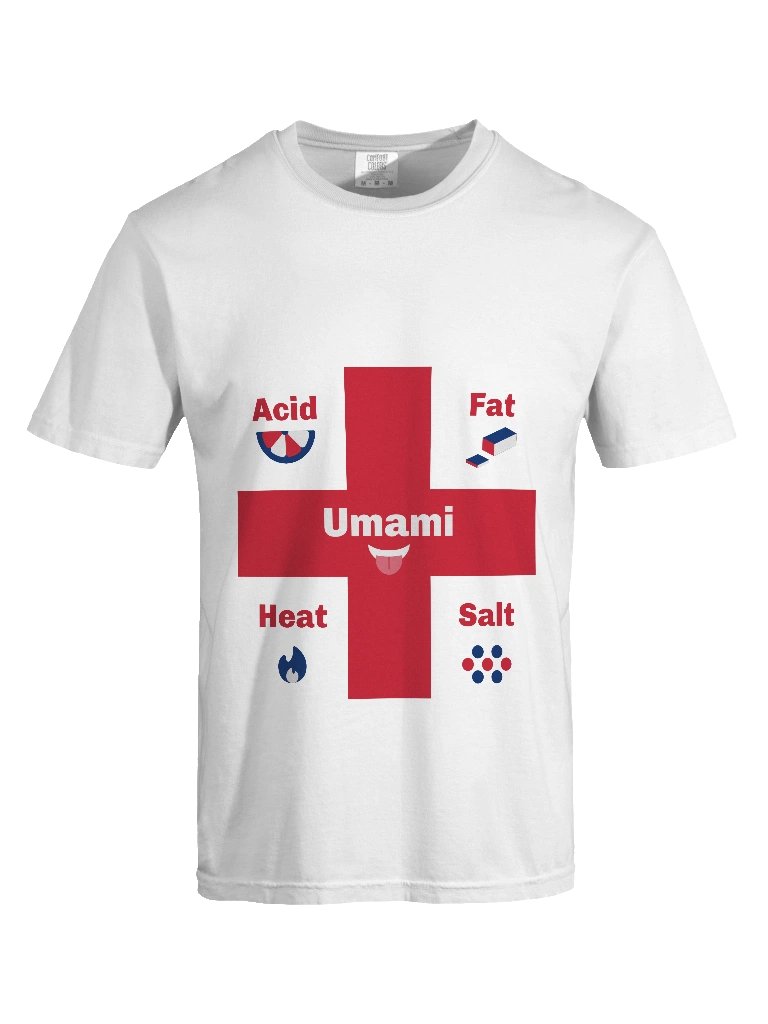 Add Taste England Tee product image (5)