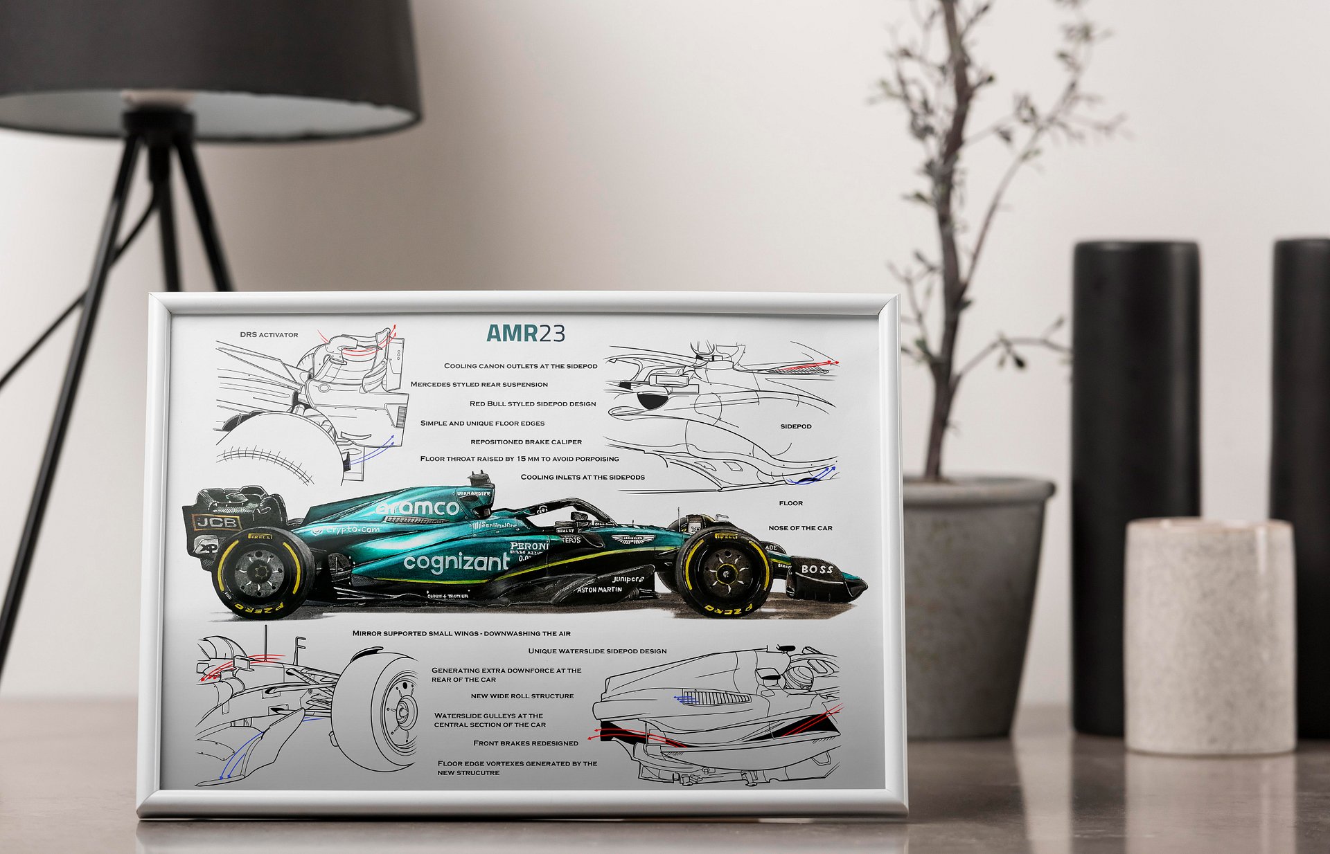 DIGITAL Aston Martin AMR23, Alonso and Stroll, F1, Formula-1, F1 Posters, F1 Art, Formula 1 Wall Art, Gifts for Him, Motorsport, Vettel drawing, Art product image (1)
