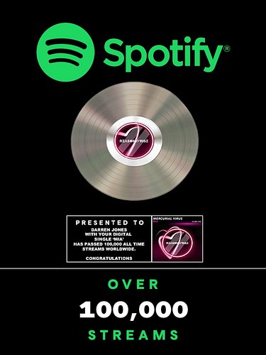 Today my track ‘Mia’ @r2rmusicofficial has hit over 100,000 streams on @spotify .
I would like to thank everyone for the supp...