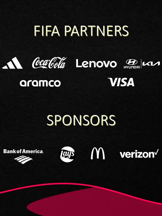 The 2026 World Cup product image (9)