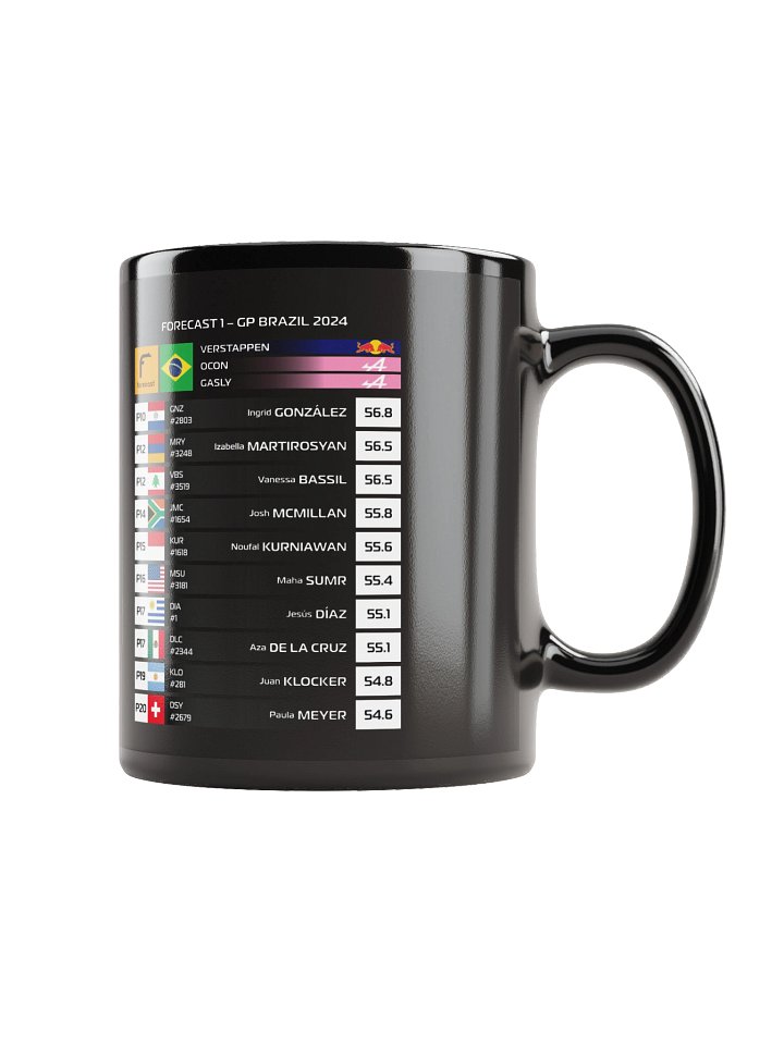 GP Brazil 2024 Mug product image (2)