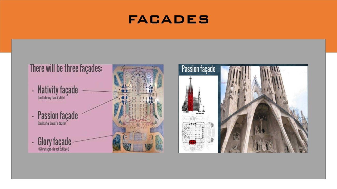 Antoni Gaudí: Master of Organic Architecture | Architectural Case Study PPT for Students" product image (5)