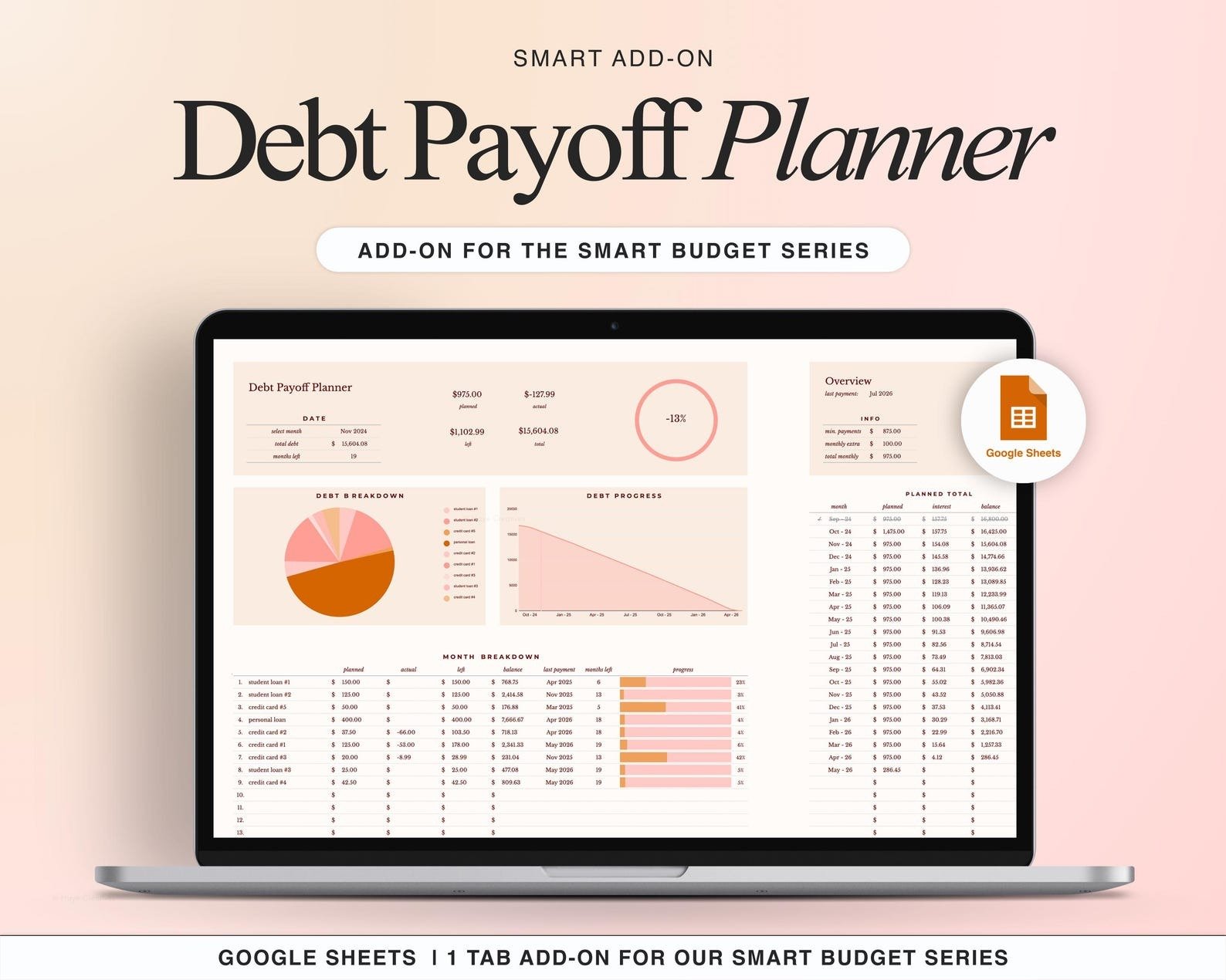 ADD-ON: Debt Payoff Tracker Add On for Our Smart Budget Spreadsheet product image (1)