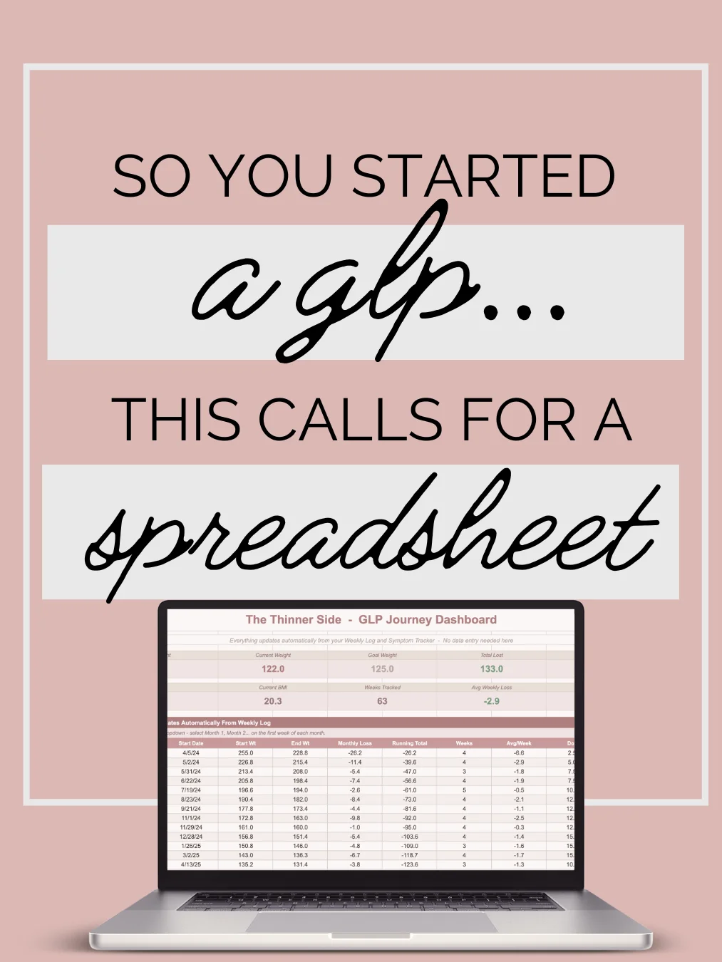 Ultimate GLP Tracker Template product image (1)