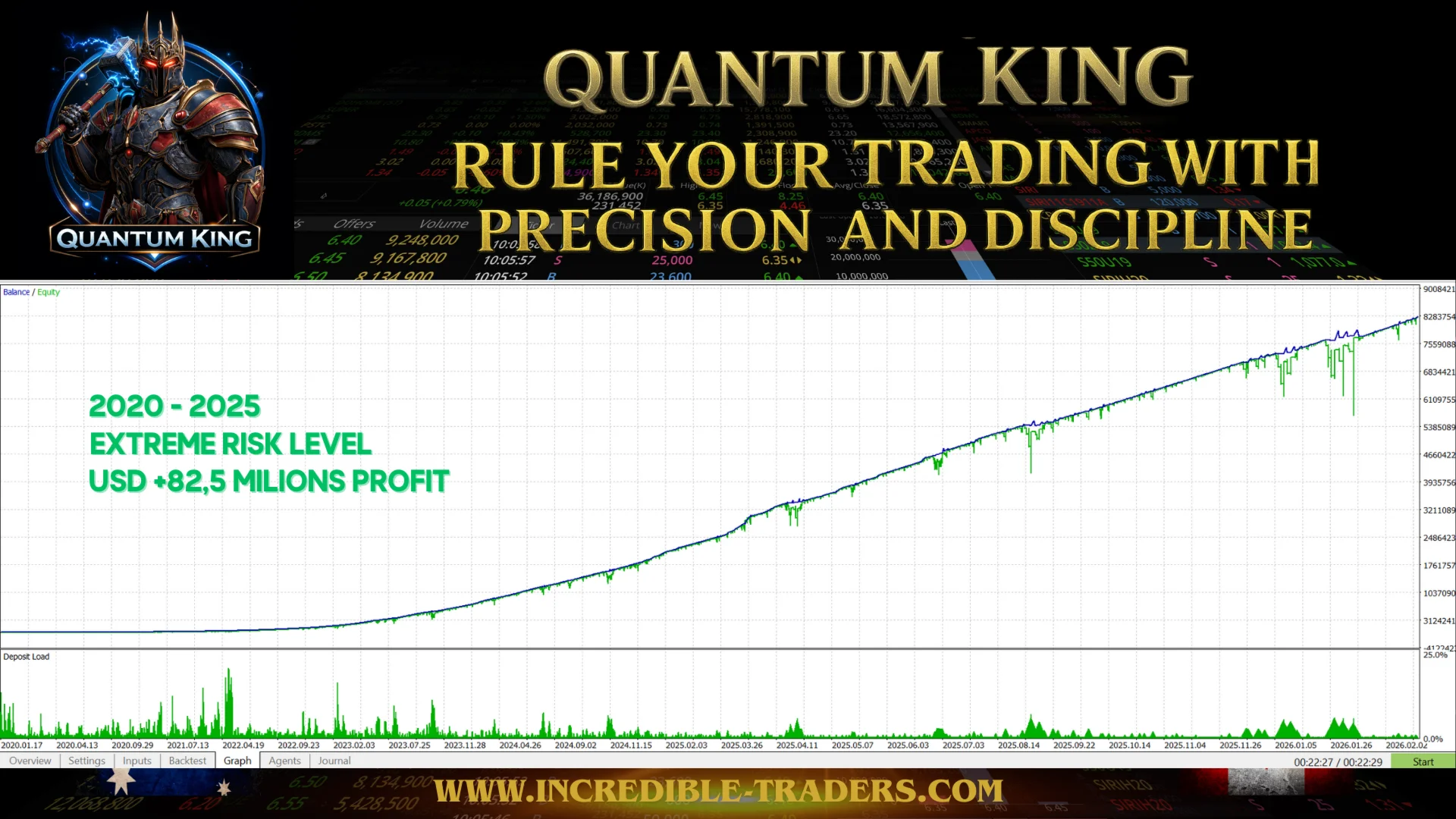 Quantum King MT5v_3.1 product image (3)