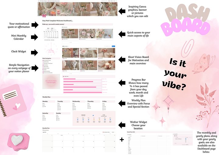 Notion planner, Notion content planning template, Notion weekly planner, Notion daily planner, Meal planner notion, online yearly planner product image (2)