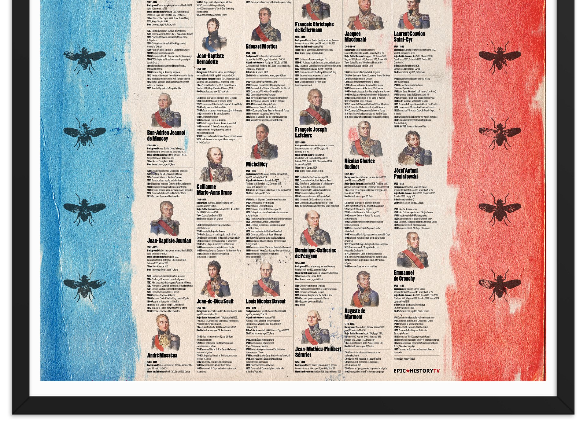 Napoleon’s Marshals - Framed Poster product image (3)