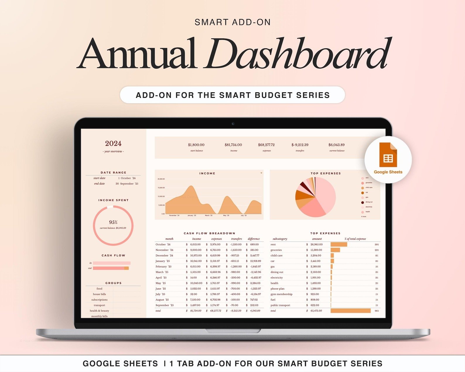 ADD-ON: Annual Overview Add On for Our Smart Budget Spreadsheet product image (1)