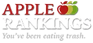 Apple Rankings Shop