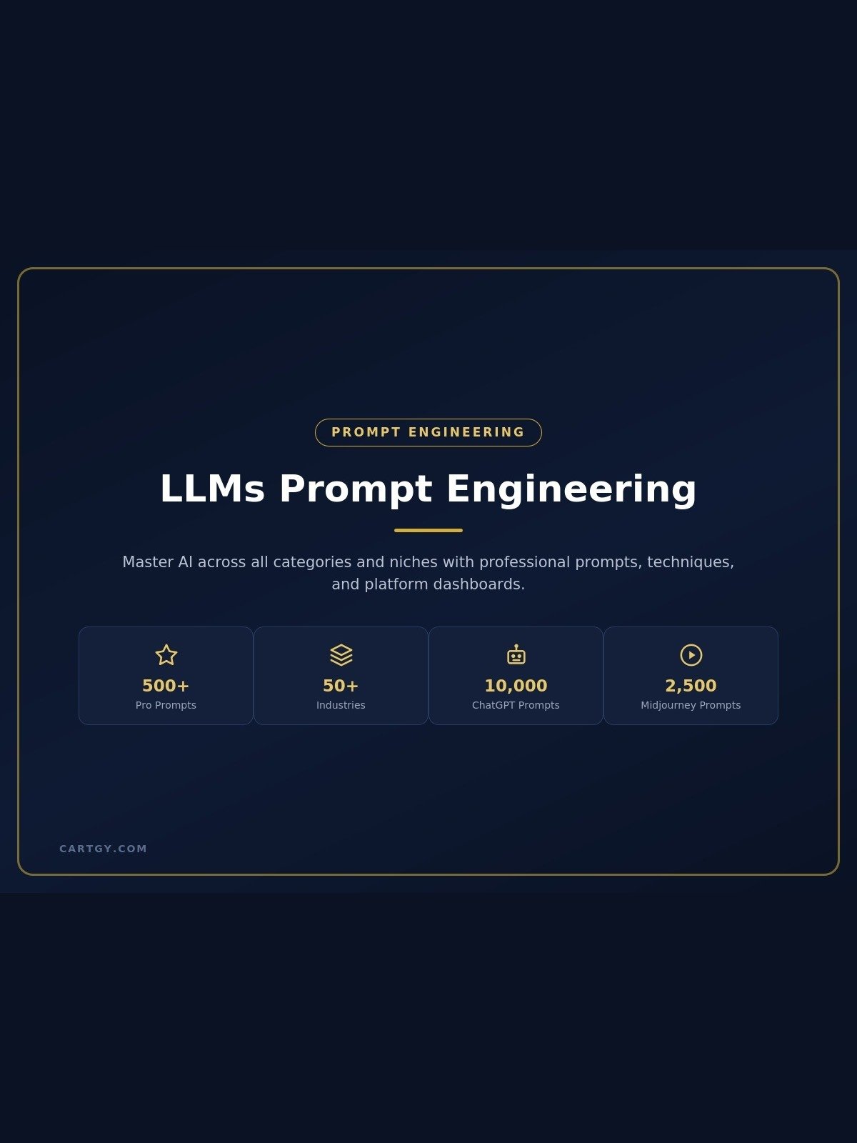 LLMs Prompts Engineering: Master AI Across All Categories & Niches product image (1)