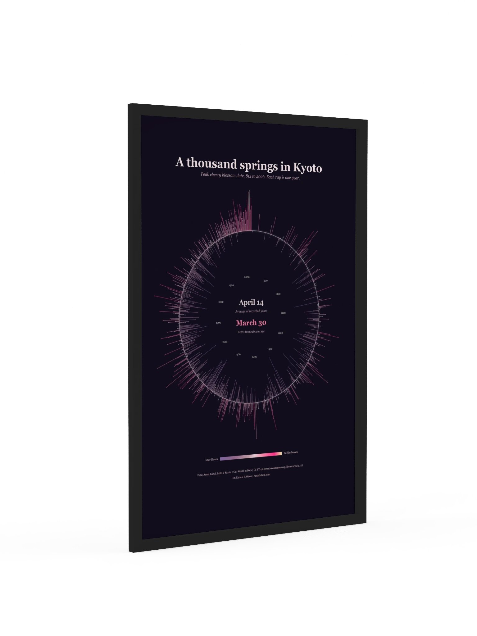 A thousand springs in Kyoto | 24 x 36-inch black-framed poster product image (2)